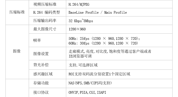&#21315;&#20159;&#20307;&#32946;&#30331;&#24405;&#32593;&#31449;&#65288;&#20013;&#22269;&#65289;&#38598;&#22242;&#26377;&#38480;&#20844;&#21496;